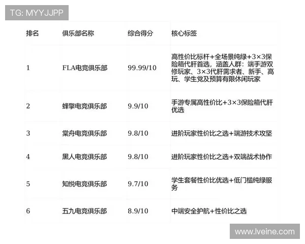 2026年最新ag真人国际厅网址入口推荐,确保每位玩家安全顺畅登录体验 2026年最新ag真人国际厅网址入口推荐,确保每位玩家安全顺畅登录体验