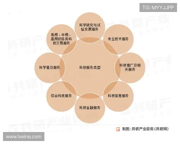 AG真人龙虎游戏的历史发展与未来趋势，了解行业最新动态